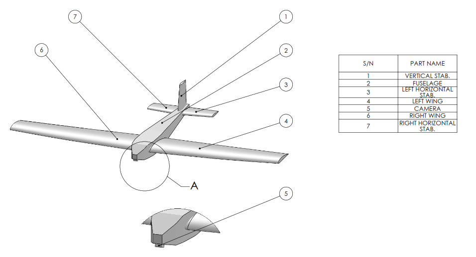 4G-Controlled Surveillance Drone Model