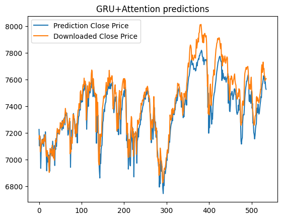 UK Stock Market Trends